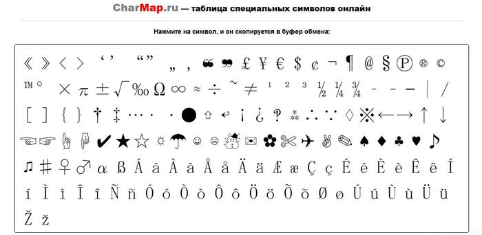 CharMap.ru